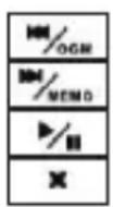 SWISSVOICE Aeris 153 Combo - Tasto Funzione - 1