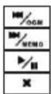 SWISSVOICE Aeris 153 Combo - Touche fonction - 1