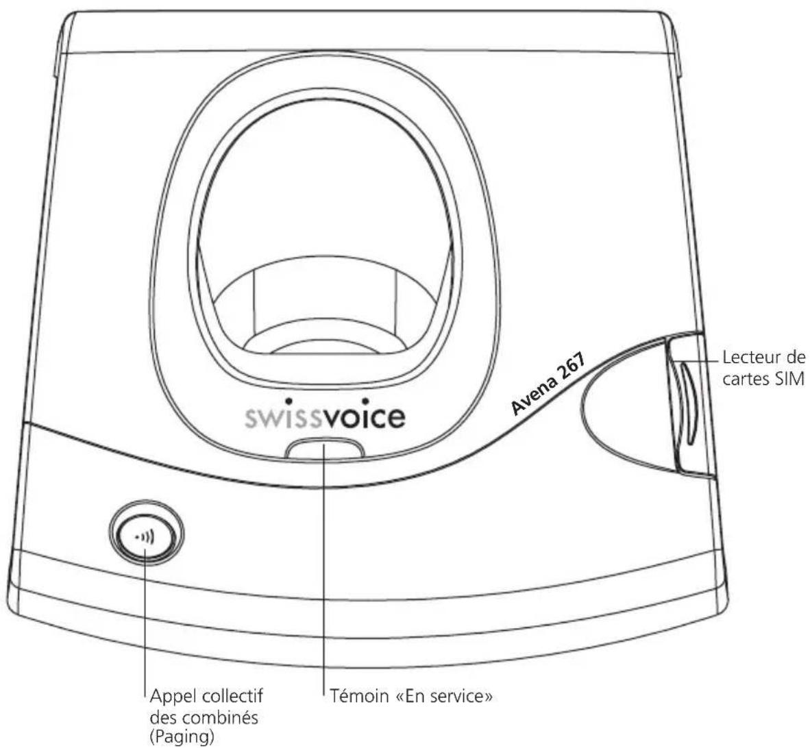 SWISSVOICE Avena 277 - Découvir le téléphone - 1