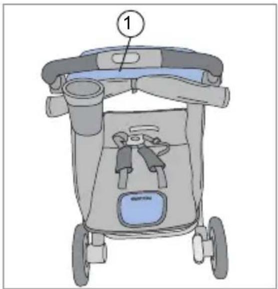 RECARO Citylife - UPOZORENJE! - 3