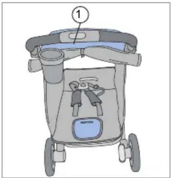 RECARO Citylife - Daszek - 3