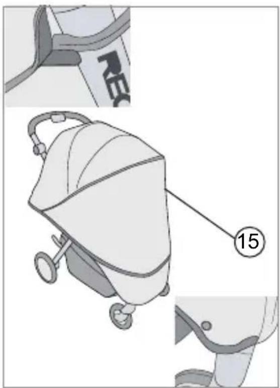 RECARO Citylife - WARNING: - 1