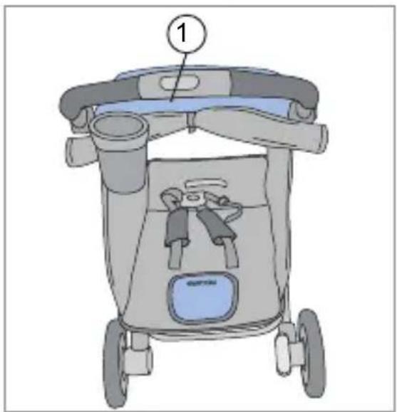 RECARO Citylife - HOIATUS! - 3