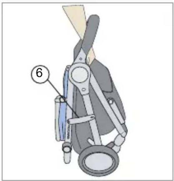 RECARO Citylife - Kinderwagen zusammenfalten - 1