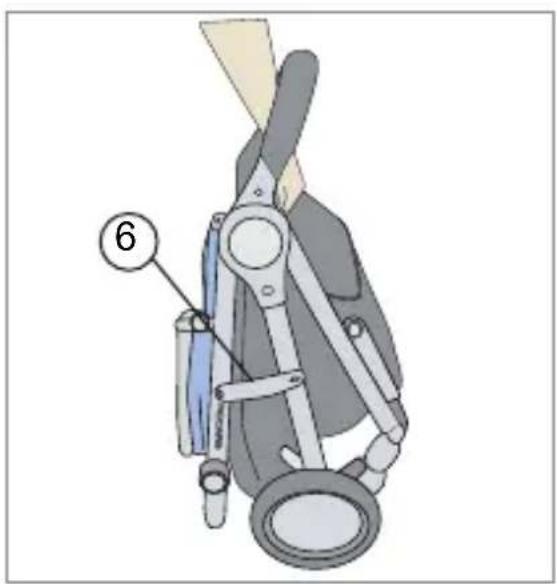 RECARO Citylife - WAARSCHUWING: - 1