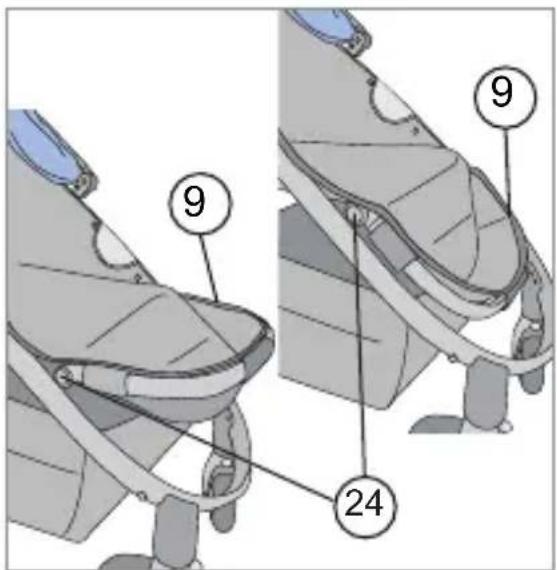 RECARO Citylife - ADVARSEL! - 2