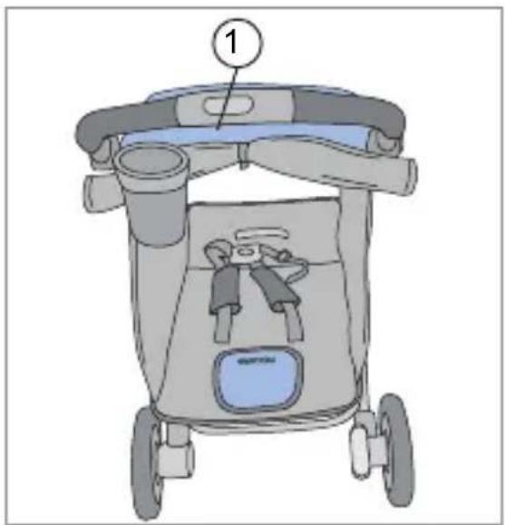 RECARO Citylife - Tente - 2