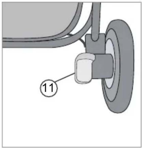 RECARO Citylife - Justera handtagets position - 1
