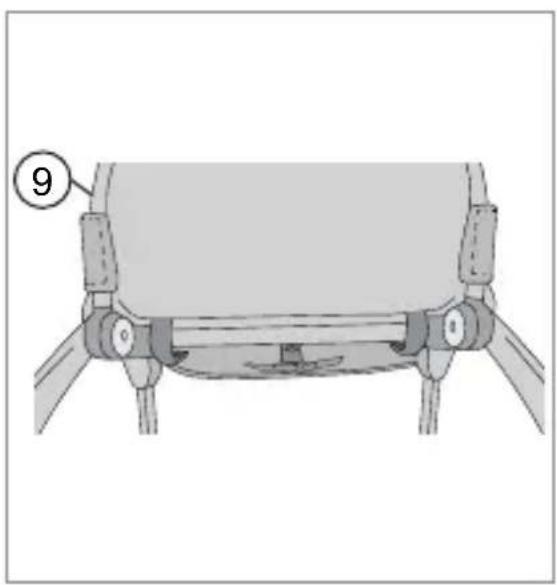 RECARO Citylife - Koltuk Kılıfı - 1
