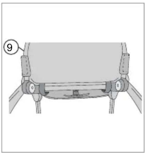 RECARO Citylife - Blocajul pivotant al roții față - 2