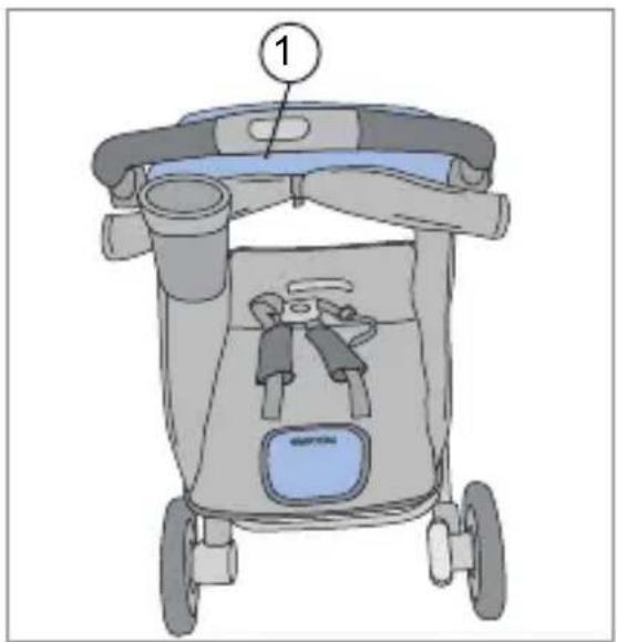RECARO Citylife - DE EN - 2