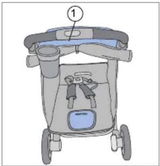RECARO Citylife - VAROVANIE! - 2