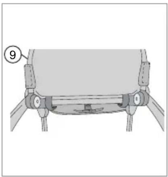 RECARO Citylife - Otočný mechanismus predního kola - 3