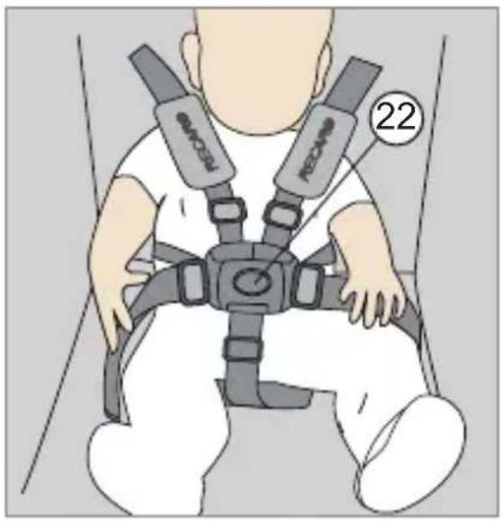 RECARO Citylife - Retirer votre enfant - 1