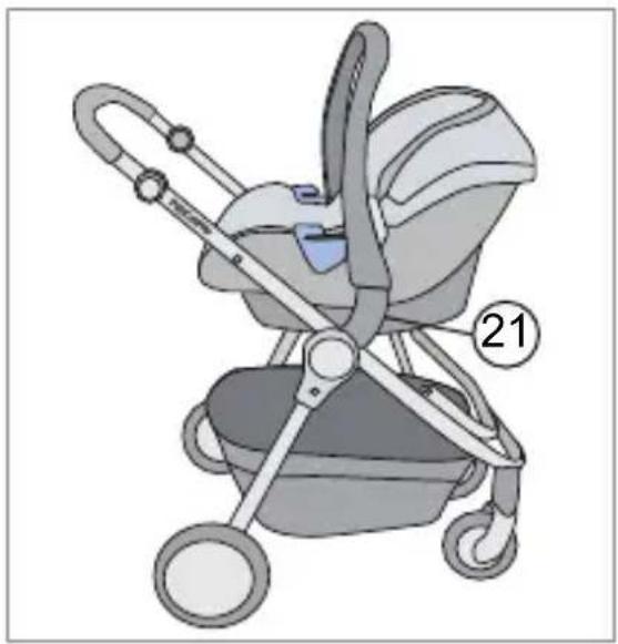 RECARO Citylife - Kinderstoeladapter - 1