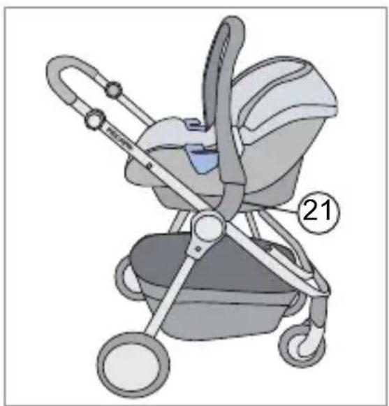 RECARO Citylife - Turvatooli adapter - 1