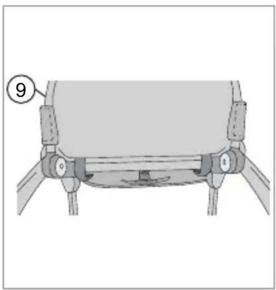 RECARO Citylife - Siedzisko spacerowe - 1