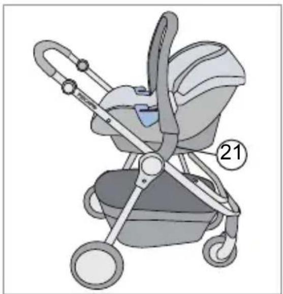 RECARO Citylife - Die Befestigung der Babyschale - 1