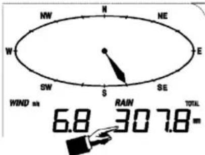 VELLEMAN WS1080 - - Velocidade do vento - 2