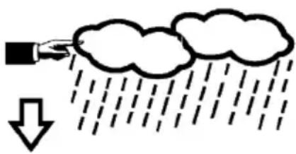 VELLEMAN WS1080 - • L'heure - 1