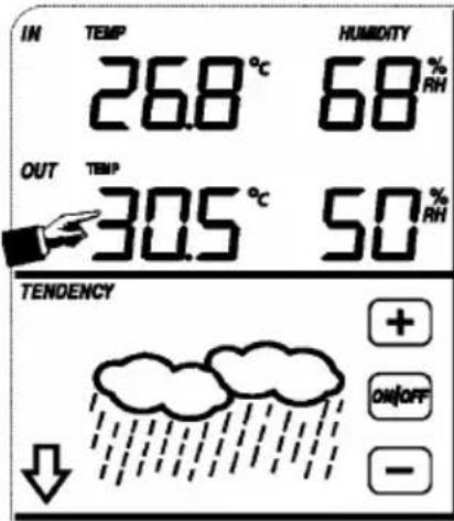 VELLEMAN WS1080 - - Pluviosité - 1