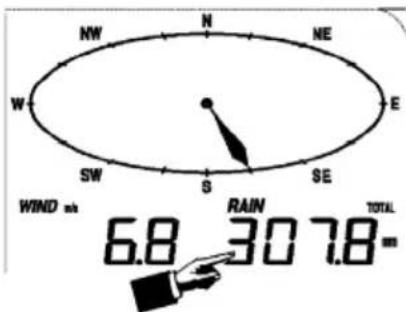 VELLEMAN WS1080 - - Rain - 4