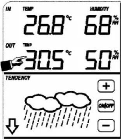 VELLEMAN WS1080 - • Humidade interior e exterior - 1