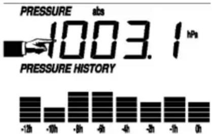 VELLEMAN WS1080 - - Pressione atmosferica - 2