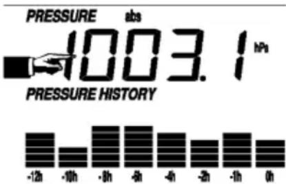 VELLEMAN WS1080 - - Ciśnienie (PRESSURE) - 1