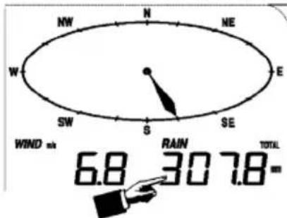 VELLEMAN WS1080 - - Überblicktaste - 3