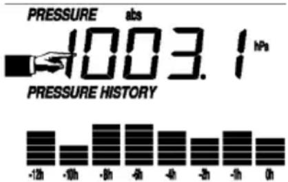 VELLEMAN WS1080 - - Prévisions météo - 1