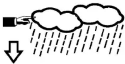 VELLEMAN WS1080 - • Uhr - 1