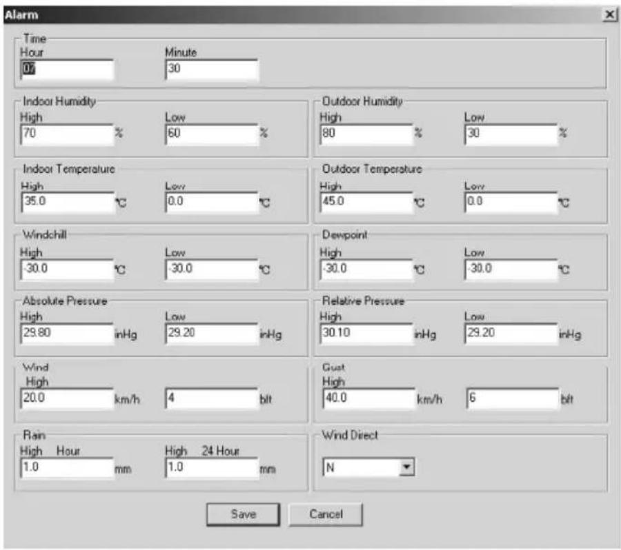 VELLEMAN WS1080 - ○ Przycisk Funkcyjny - 2