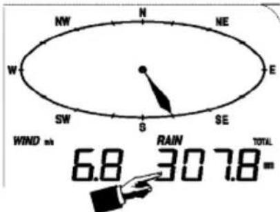 VELLEMAN WS1080 - - Pluviosidad - 1