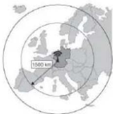 VELLEMAN WS3080 - Zasada dzialania sygnalu DCF - 1
