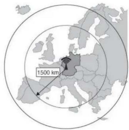 VELLEMAN WS3080 - Le principé du signal DCF - 1