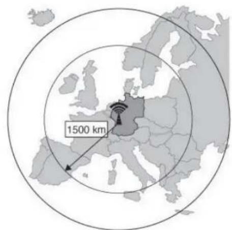 VELLEMAN WS3080 - Het DCF-sigmaal - 1