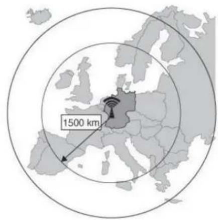 VELLEMAN WS3080 - El principal de la seals DCF - 1