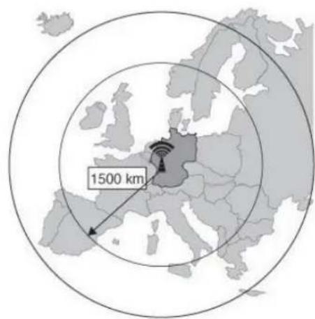 VELLEMAN WS3080 - Das DCF-Signal - 1