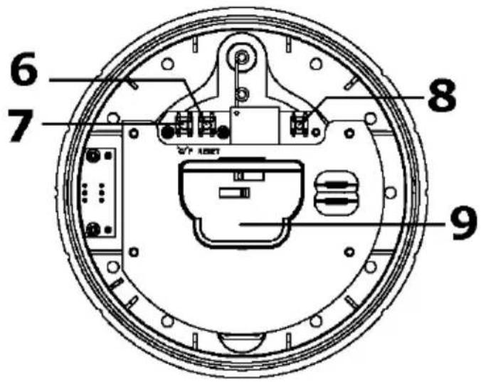 VELLEMAN WSPT1 - 4