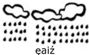 VELLEMAN WC8708 - Weather forecast [4n - 4
