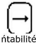 VELLEMAN WC8708 - Affichage de la température [5n - 2