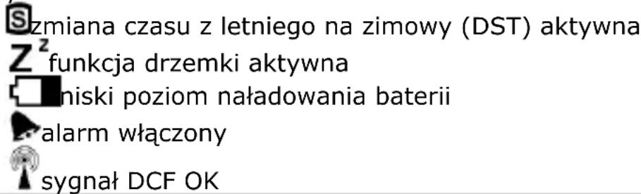 VELLEMAN WC8708 - wyświetlacz - 1