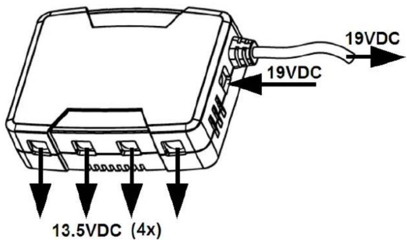 VELLEMAN CCTVprom 9 - 5