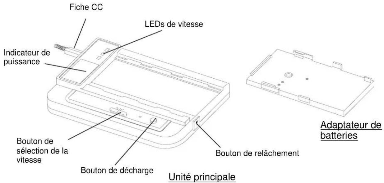 VELLEMAN VL7198 - MODE D'EMPLOI - 1