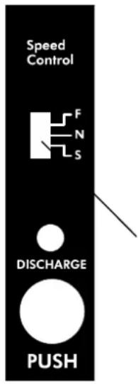 VELLEMAN VL7198 - COMMANDE DE LA VITESSE/CHARGE COURANTE - 1