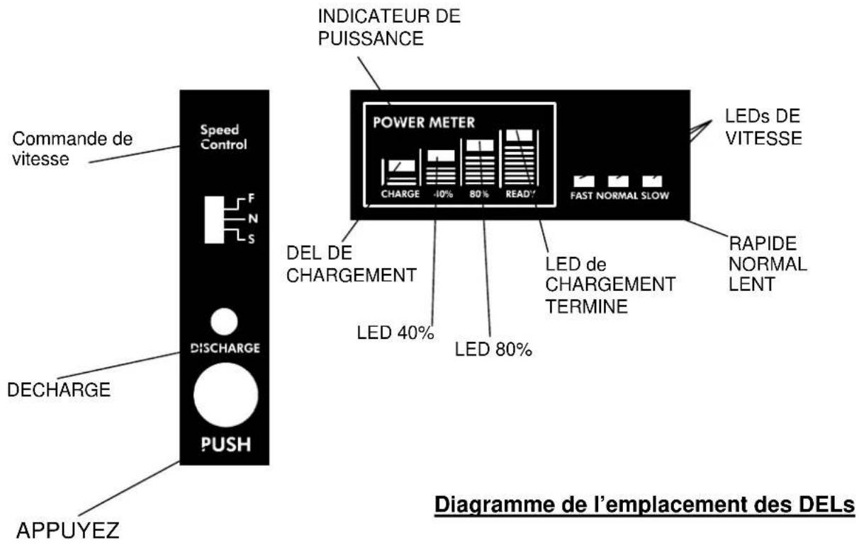 VELLEMAN VL7198 - MODE D'EMPLOI - 2