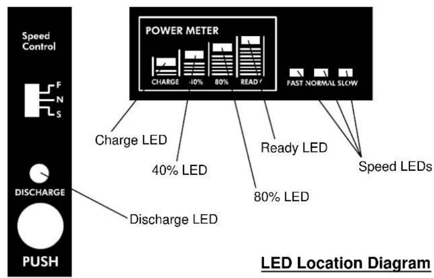 VELLEMAN VL7198 - OPERATINGINSTRUCTION - 2
