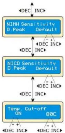 VELLEMAN VLE8 - Esquema de conexión - 3