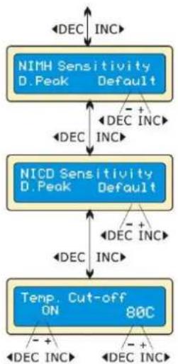 VELLEMAN VLE8 - Diagramme de connexion - 3